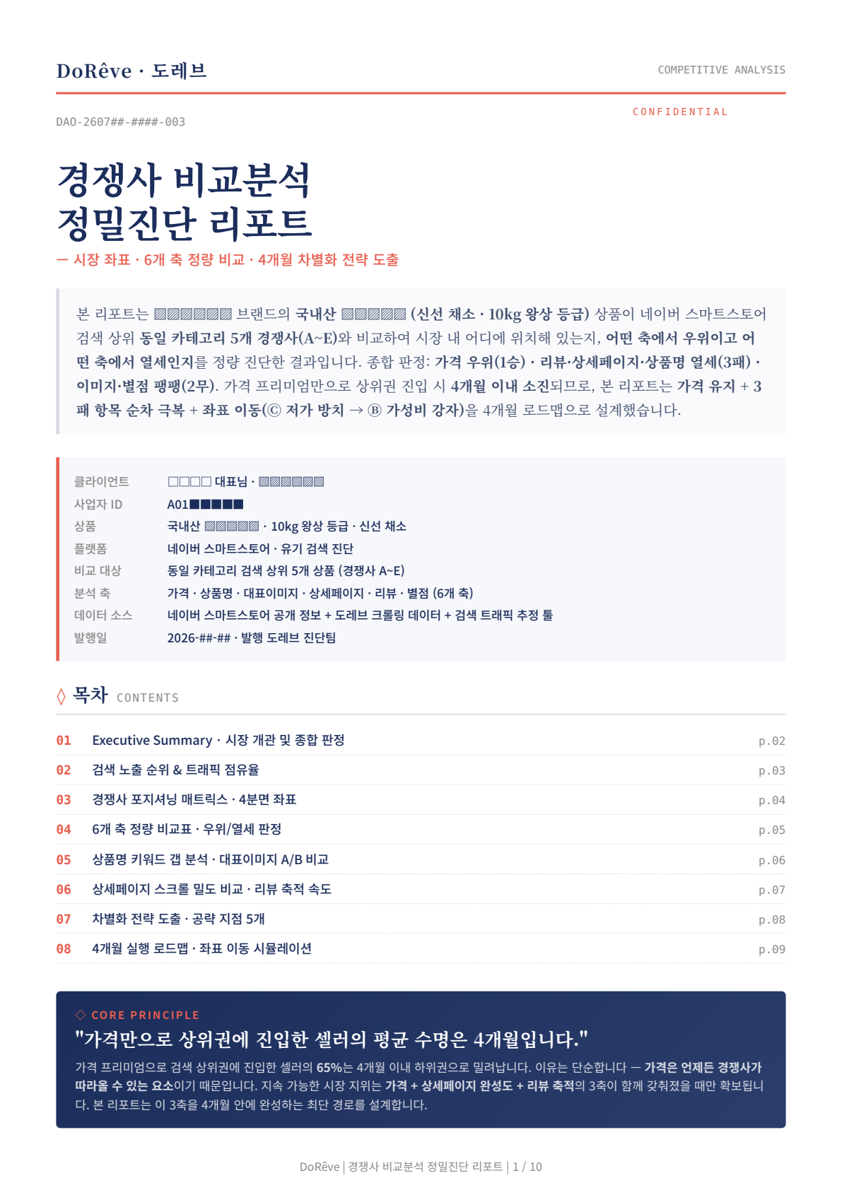 경쟁사 비교 분석 리포트 표지
