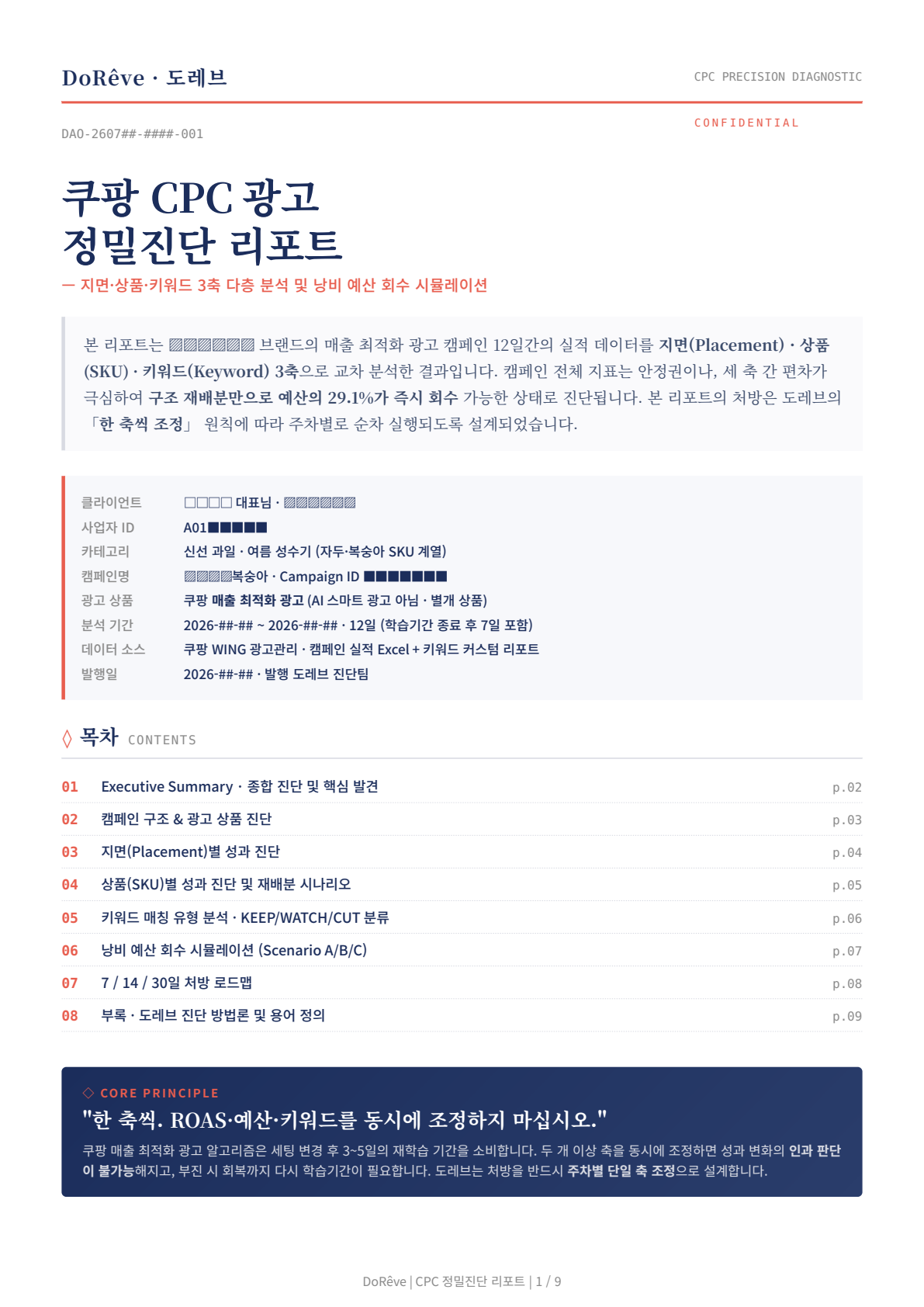CPC 광고 진단 리포트 표지